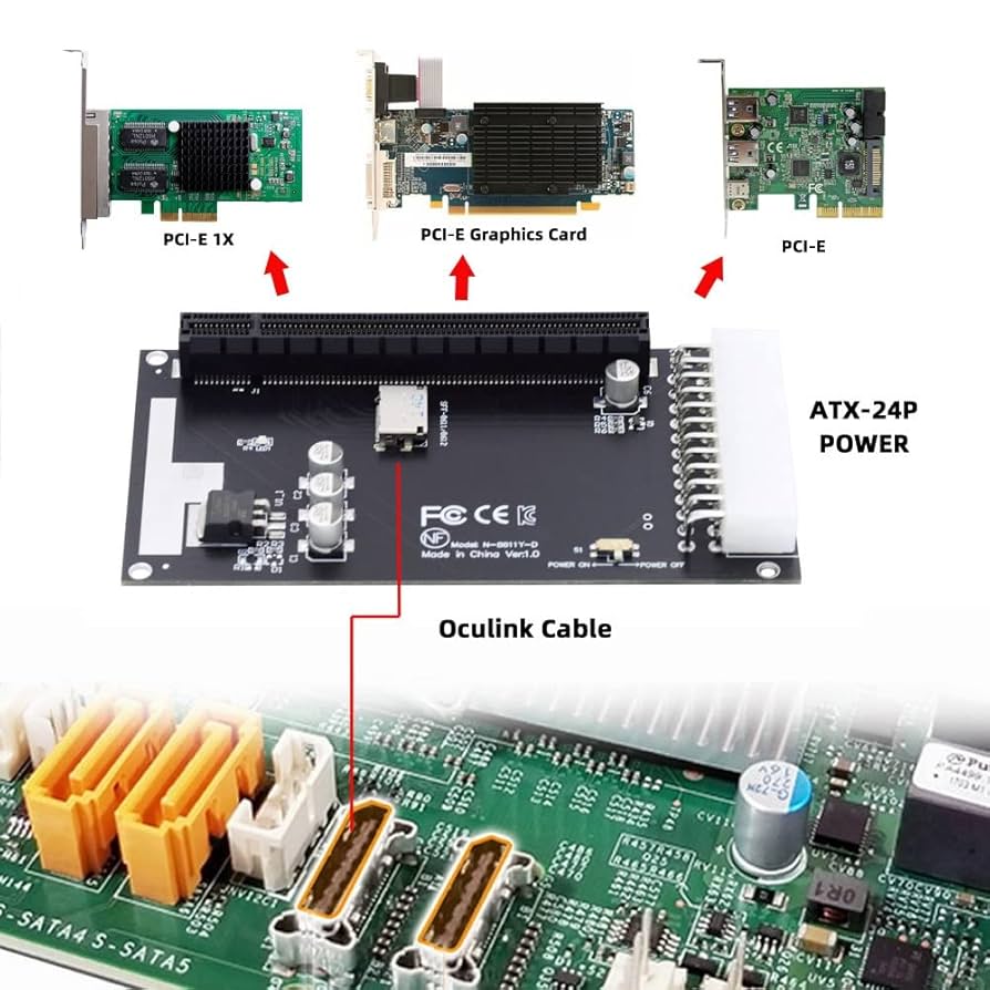 Amazon.co.jp: xiwai Oculink SFF-8612 SFF-8611 4X - PCIE PCI